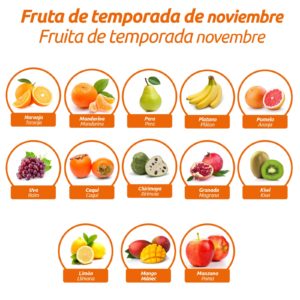 Fruta y verdura de noviembre