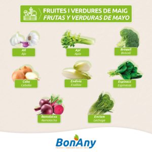 Fruites i verdures de maig